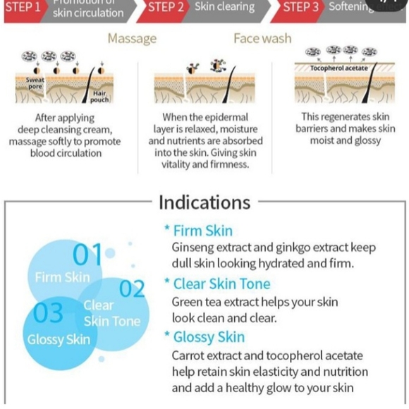 Atomy evening 4 steps for skin